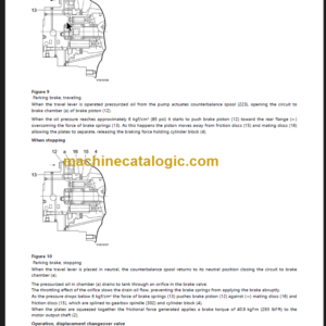 Volvo EC140B LC Service Manual PDF