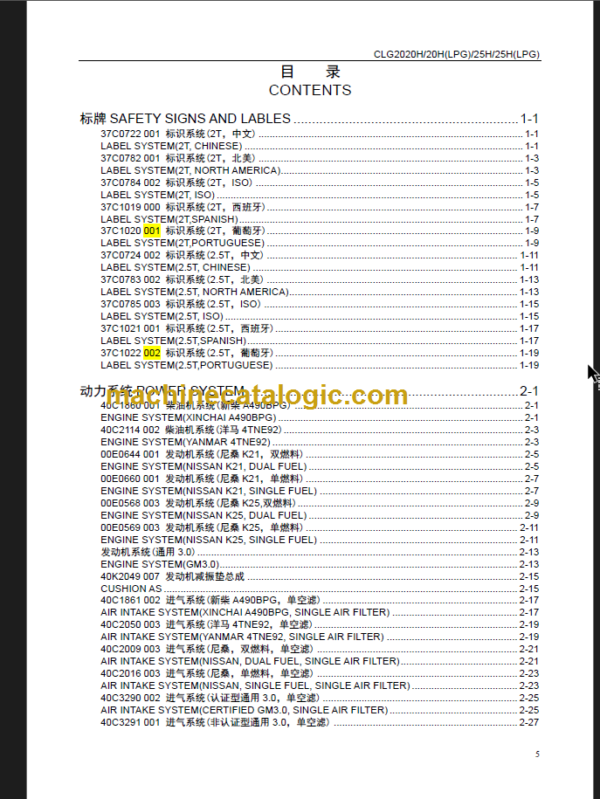 CLG 2020H 25H PARTS MANUAL