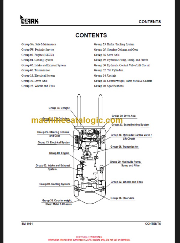 CLARK S20 25 30 35D SERVICE MANUAL