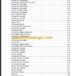CLG 906C PARTS CATALOGUE