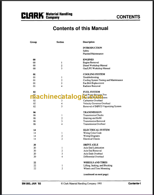 CLARK GPX DPX 30 35 40 50 55 SERVICE MANUAL