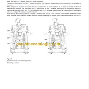 Volvo EC700B LC Service Manual PDF