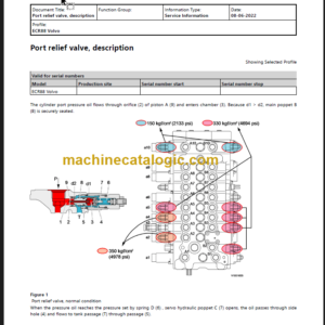 Volvo ECR88 Service Manual PDF