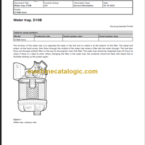 Volvo G740B Service Manual PDF