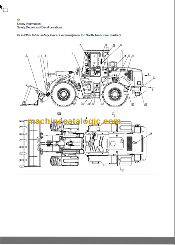 CLG 856 III OPERATION MANUAL 2010