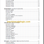CLG60 24-26-28 PARTS MANUAL