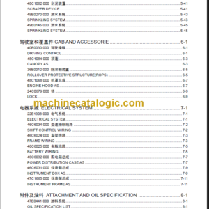 LIUGONG CLG60 24-26-28 PARTS MANUAL