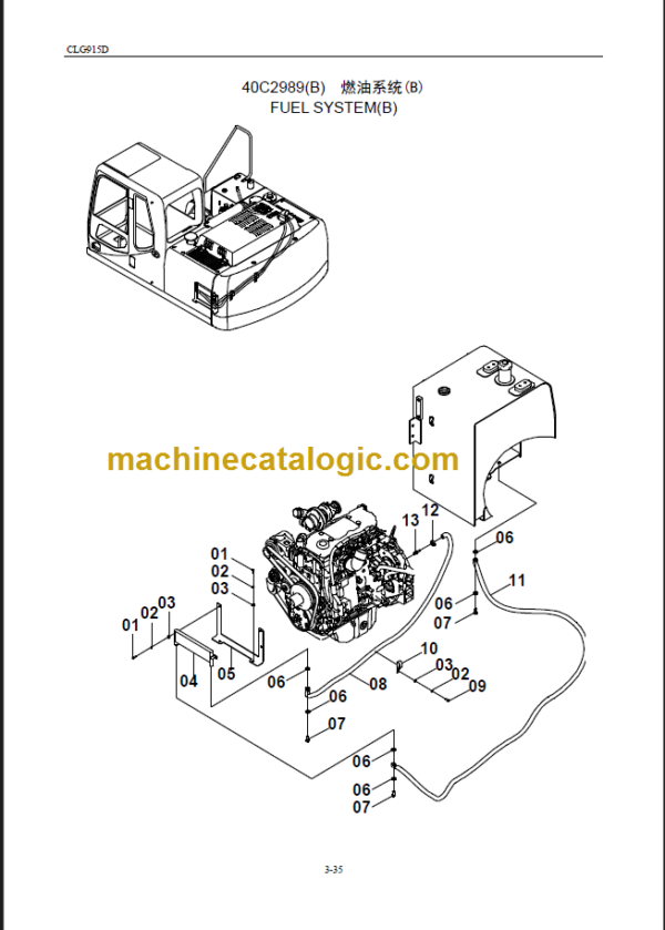 CLG915D III PARTS MANUAL