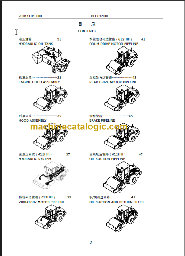 CLG 612 HIII PARTS CATALOG