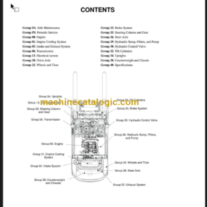 CLARK C40 45 50s 55s D L SERVICE MANUAL