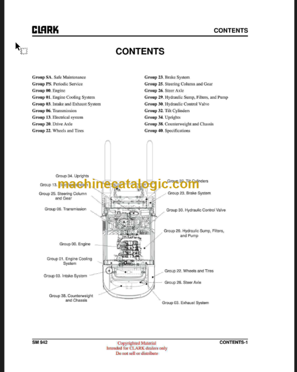 CLARK C40 45 50s 55s D L SERVICE MANUAL