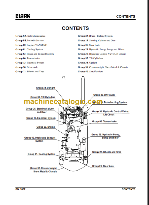 CLARK S20 25 30 35D SERVICE MANUAL