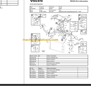 Volvo A40E Articulated Hauler – Dump Truck Parts Manual PDF