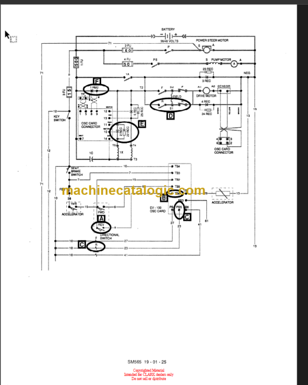 CLARK E235 EV-1 Planned Maint & Adj Manuals