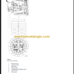 Volvo EC140B LC Excavator Service Manual