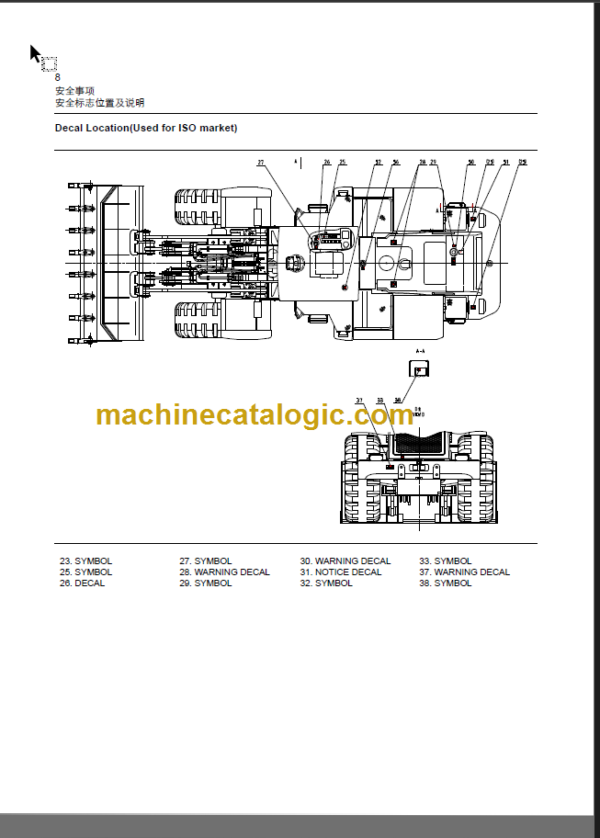 CLG888 III OPERATION MANUAL CN