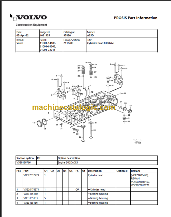 VOLVO A35D ARTICULATED HAULER PARTS MANUAL