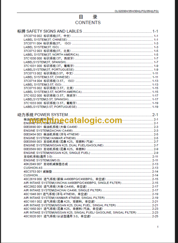 CLG 2030H 35H PARTS MANUAL