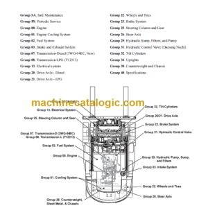 CLARK C60 70 75 D L C80D SERVICE MANUAL