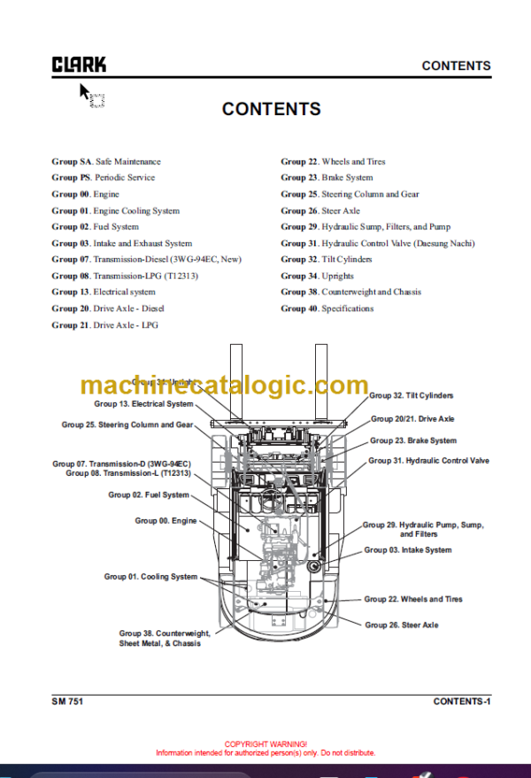 CLARK C60 70 75 D L C80D SERVICE MANUAL