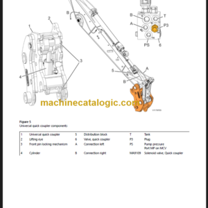 Volvo EW180E Service Manual PDF