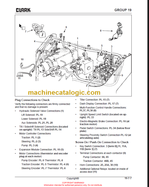 CLARK SM731 NPX345 SERVICE MANUAL