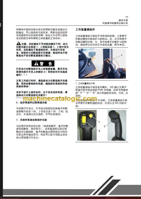 CLG888 III OPERATION MANUAL CN