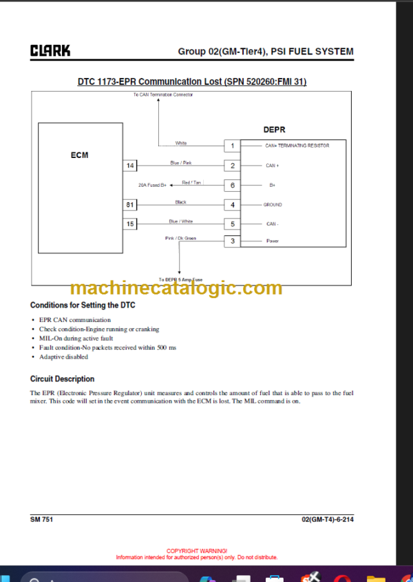 CLARK C60 70 75 D L C80D SERVICE MANUAL