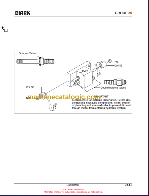 CLARK SM731 NPX345 SERVICE MANUAL