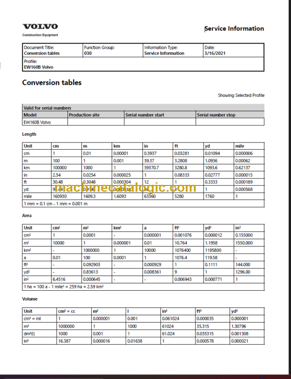 VOLVO EW160B EXCAVATOR SERVICE MANUAL