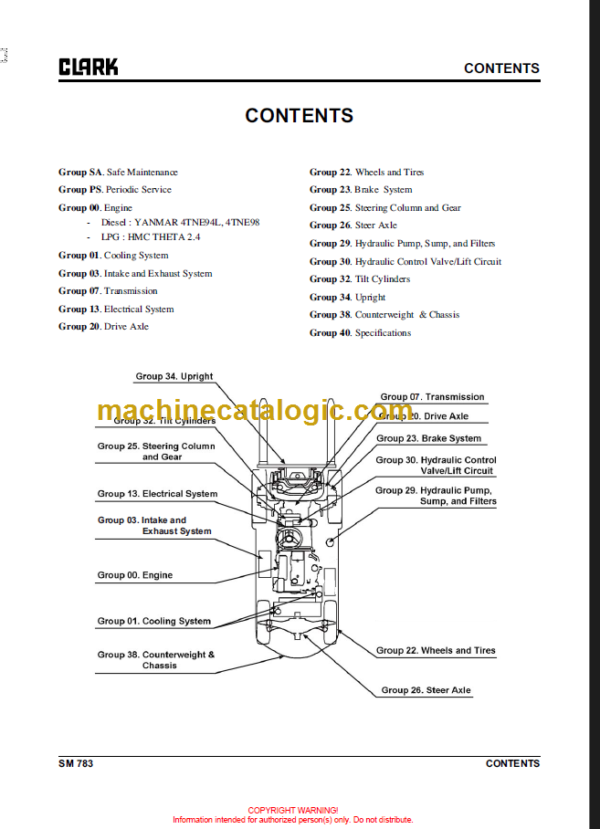 CLARK GTS 20 25 30 33D L SERVICE MANUAL