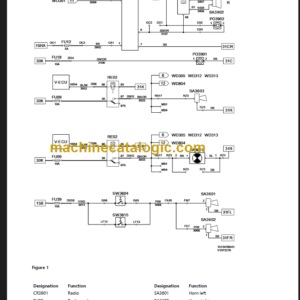 Volvo L70F Service Manual PDF