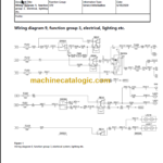 VOLVO EW170 KR EXCAVATOR SERVICE REPAIR MANUAL