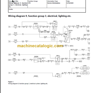 Volvo EW170 KR Service Manual PDF