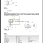 VOLVO EW160B EXCAVATOR SERVICE MANUAL