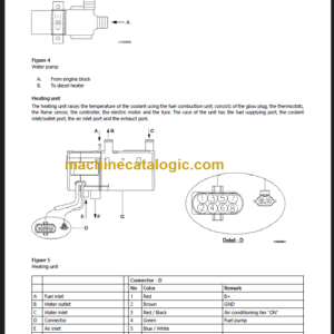 Volvo EW160B Service Manual PDF