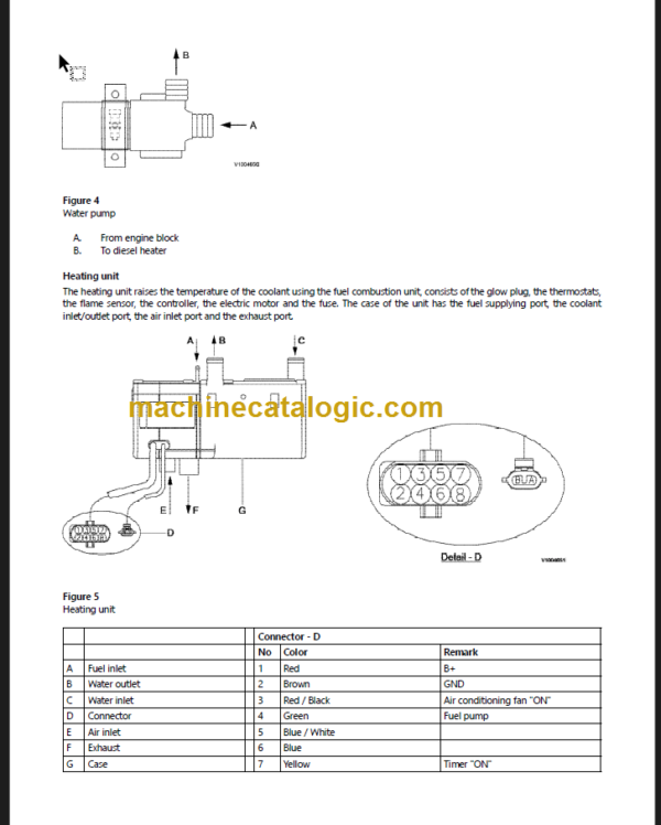 VOLVO EW160B EXCAVATOR SERVICE MANUAL