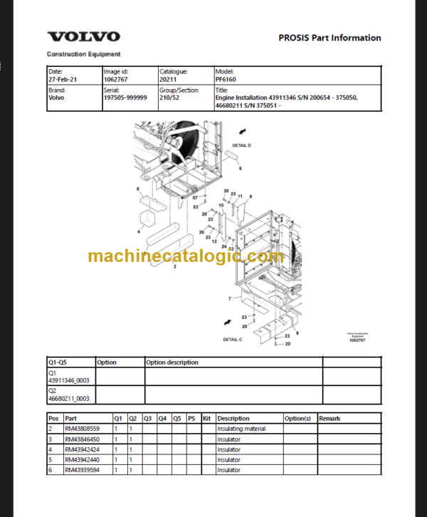 VOLVO PF6160 WHEELED PAVERS PARTS MANUAL