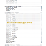CLG925LCIII PARTS CATALOG