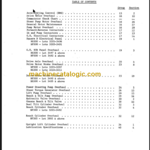 CLARK NP NS300 (OH-437) Overhaul Manual