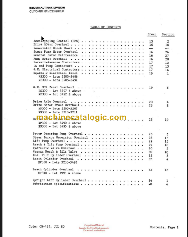 CLARK NP NS300 (OH-437) Overhaul Manual