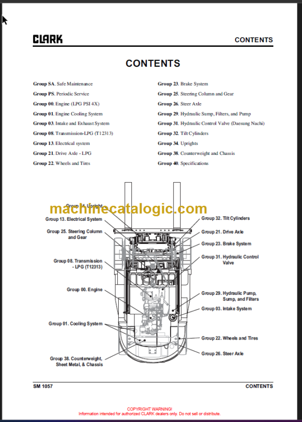 CLARK C60 70 75L SERVICE MANUAL