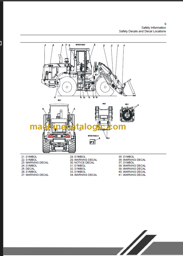 CLG835III (2F0050 0051) OPERATION MANUAL