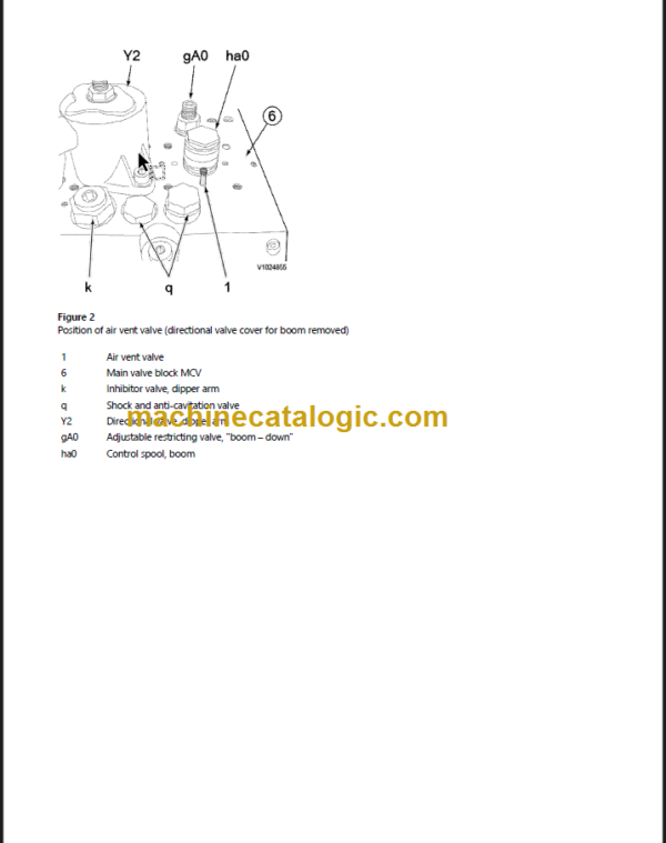 VOLVO EW160B EXCAVATOR SERVICE MANUAL