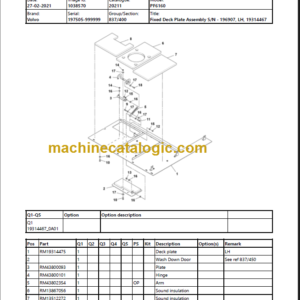 Volvo PF6160 Parts Manual PDF