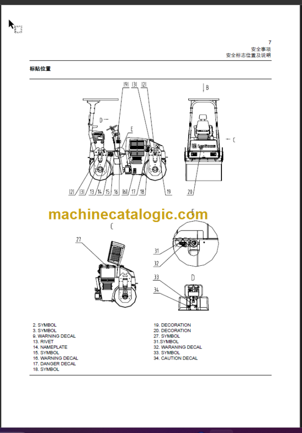 CLG60 24-26-28 OPERATION MANUAL