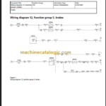 VOLVO EW170 KR EXCAVATOR SERVICE REPAIR MANUAL