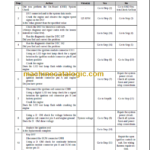 CLARK C60 70 75L SERVICE MANUAL