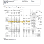VOLVO EW170 KR EXCAVATOR SERVICE REPAIR MANUAL