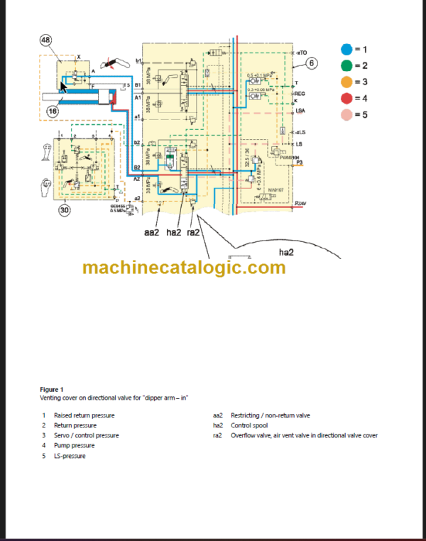 VOLVO EW160B EXCAVATOR SERVICE MANUAL